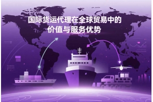 國(guó)際貨運(yùn)代理在全球貿(mào)易中的價(jià)值與服務(wù)優(yōu)勢(shì)